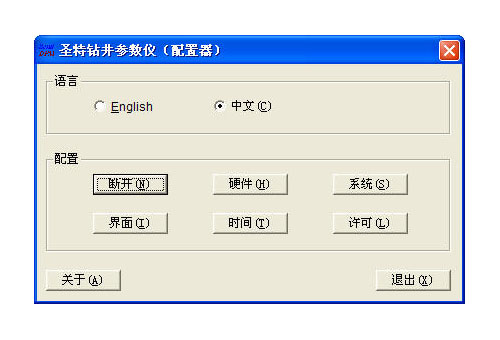 SDPM-CFG 配置器软件